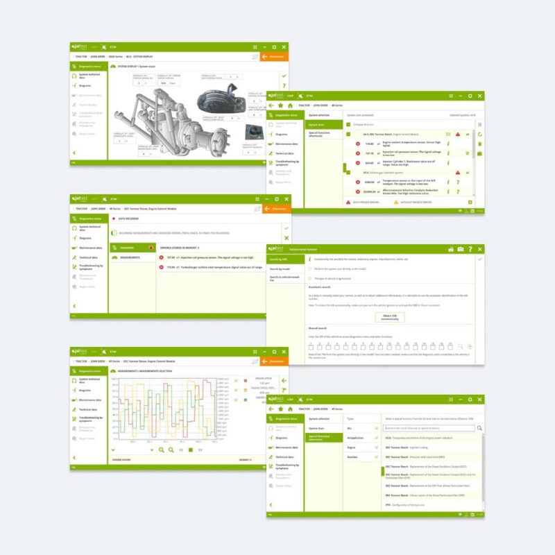 Jaltest Agricultural Full Kit (With Testpad and Cable kit)