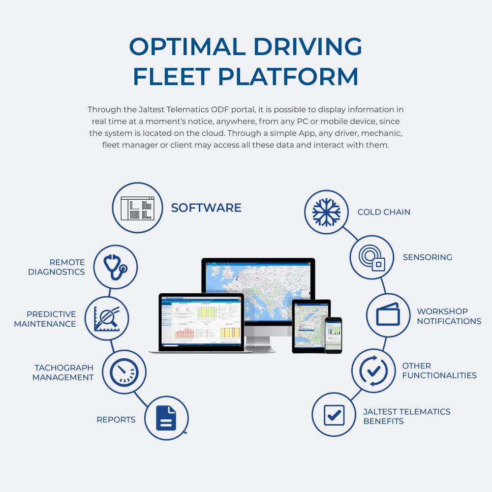 jaltest-telamatics-remote-diagnostics-and-predictive-maintenance-infographic