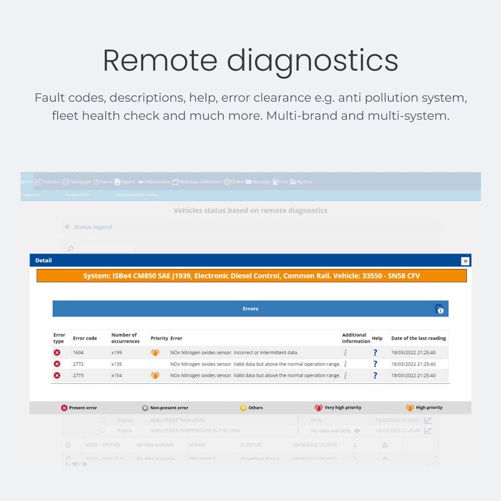 Remote diagnostics Fault codes, descriptions, help, error clearance e.g. anti pollution system, fleet health check and much more. Multi-brand and multi-system.