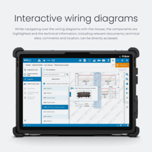 Interactive wiring diagrams While navigating over the wiring diagrams with the mouse, the components are highlighted and the technical information, including relevant documents, technical data, comments and location, can be directly accessed.