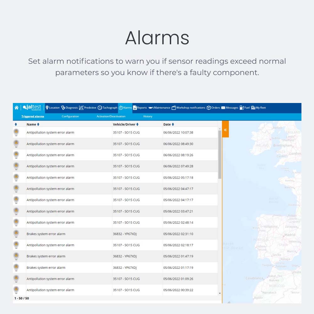 Alarms Set alarm notifications to warn you if sensor readings exceed normal parameters so you know if there's a faulty component.