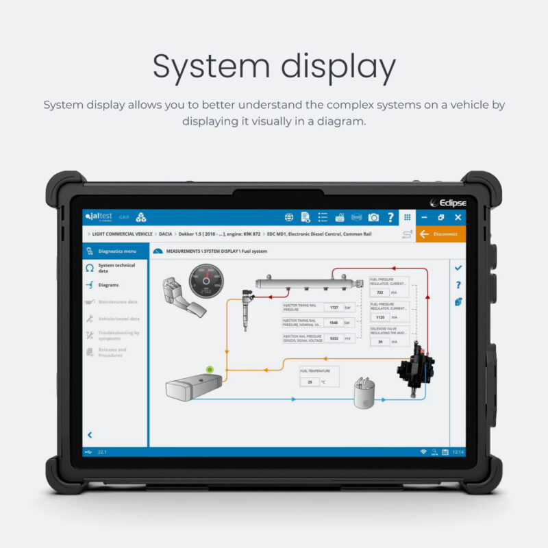 System display System display allows you to better understand the complex systems on a vehicle by displaying it visually in a diagram.