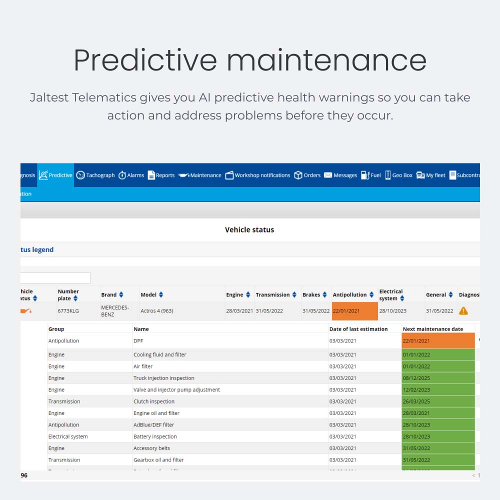Predictive maintenance Jaltest Telematics gives you AI predictive health warnings so you can take action and address problems before they occur.