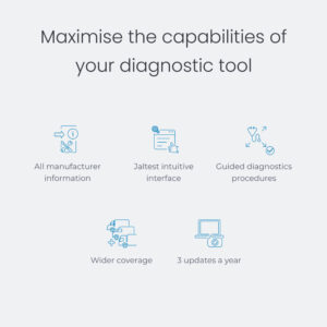 Knorr-Bremse Diagnostics Add-On (Formerly NEO Green)
