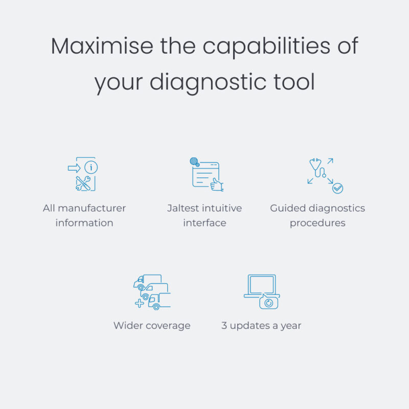 Knorr-Bremse Diagnostics Add-On (Formerly NEO Green)