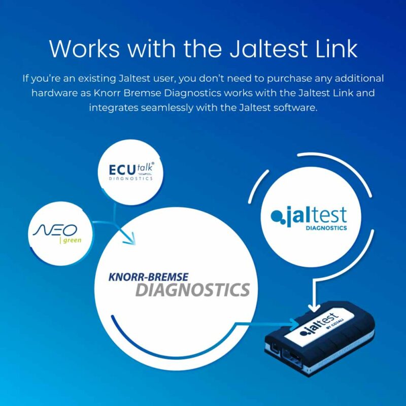 Knorr-Bremse Diagnostics Add-On (Formerly NEO Green)
