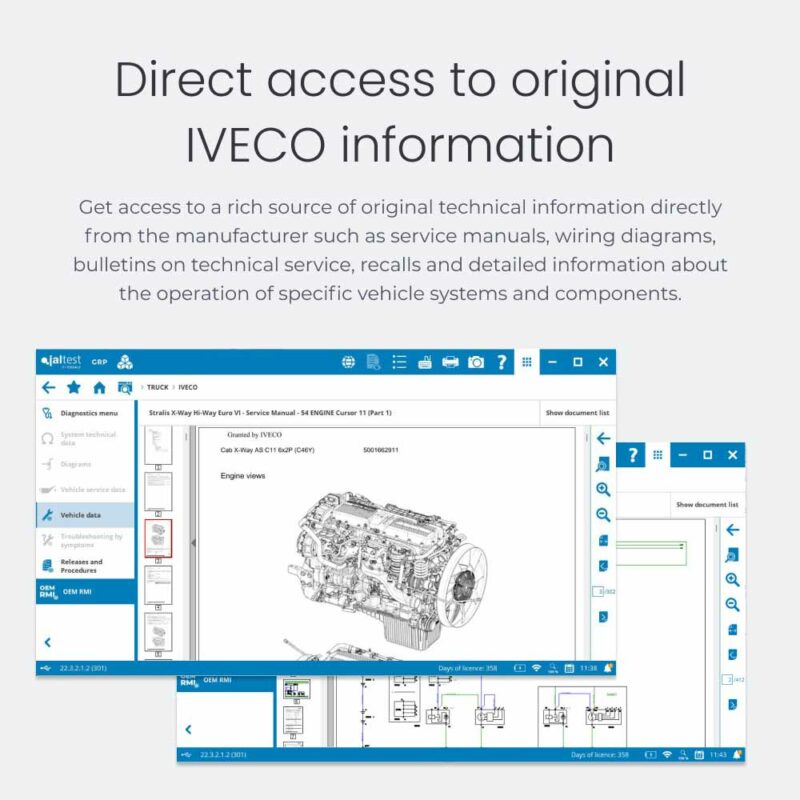 Jaltest OEM RMI (IVECO) Yearly Subscription