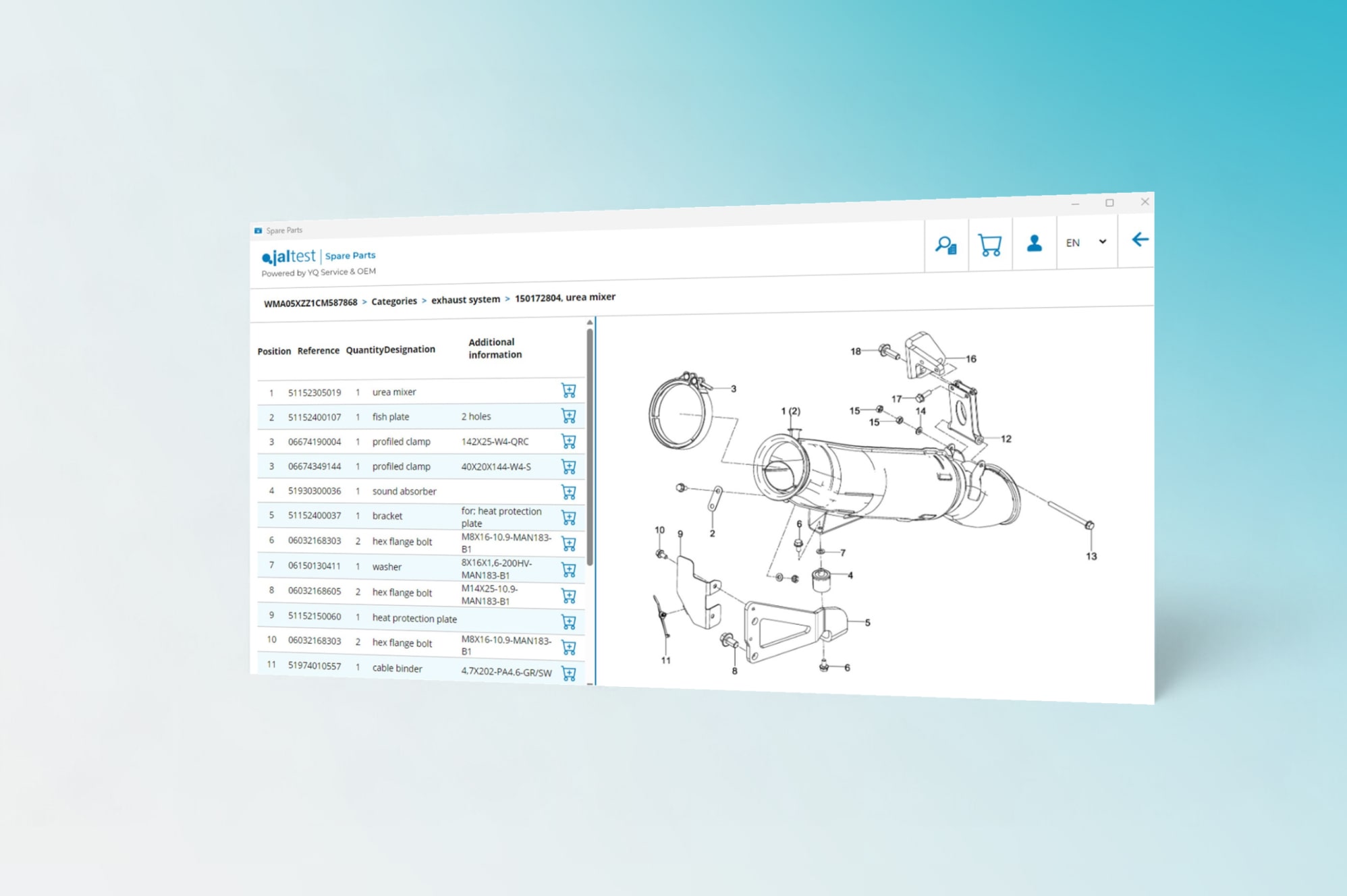 A Closer Look at the New Jaltest Spare Parts Module