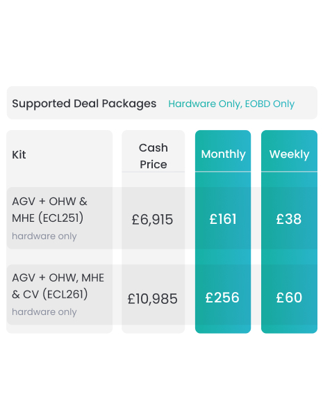 Supported Deal Packages Hardware Only, EOBD Only AGV + OHW & MHE (ECL251) hardware only Cash Price: £6,915 Monthly: £161 Weekly: £38 AGV + OHW, MHE & CV (ECL261) hardware only Cash Price: £10,985 Monthly: £256 Weekly: £60
